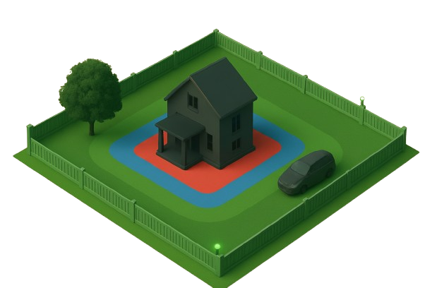 Zonenschutzkonzept Visualisierung